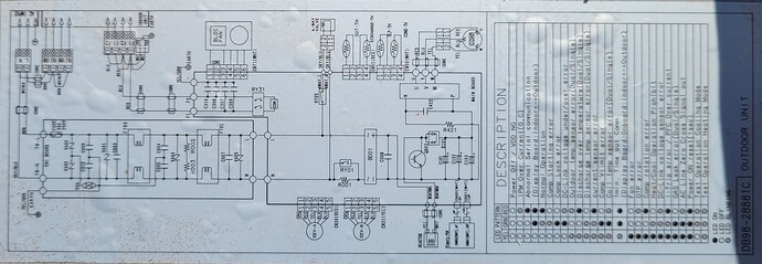 Plan carte électroniques